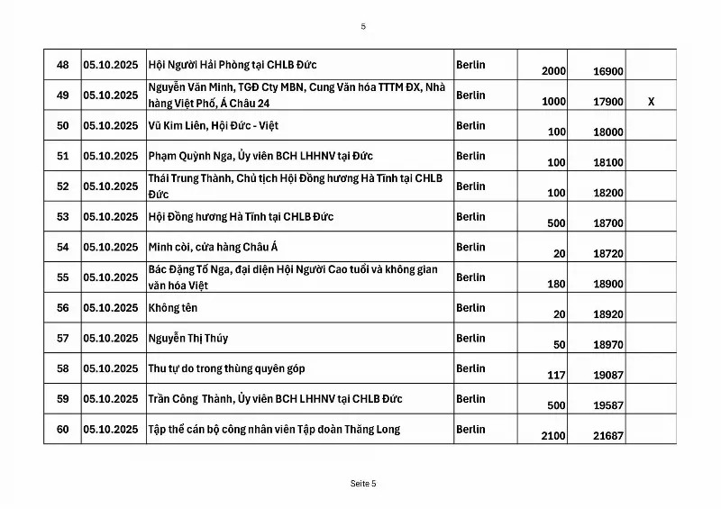 550213964_122202208268314221_7266683618952451990_n (6)1760271672.webp